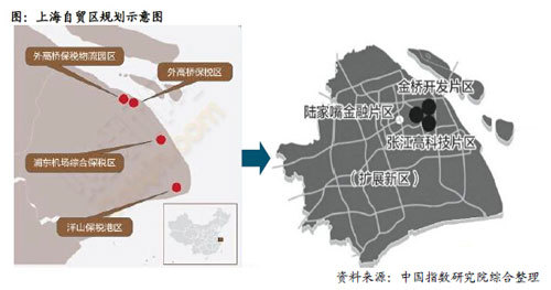 上海自贸区规划示意图