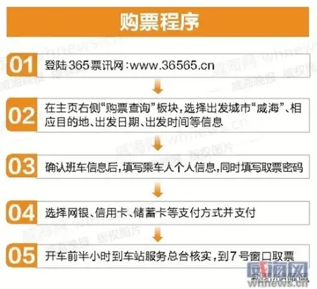 汽车票网上购买后什么时候可以取票