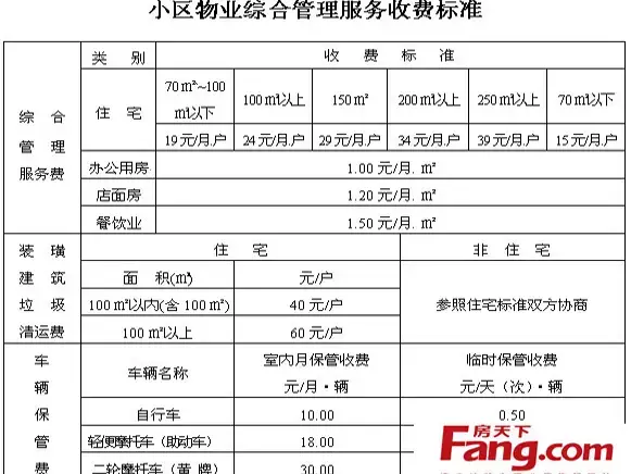 租赁,合同,物业服务,物业 租赁,合同,物业服务,物业